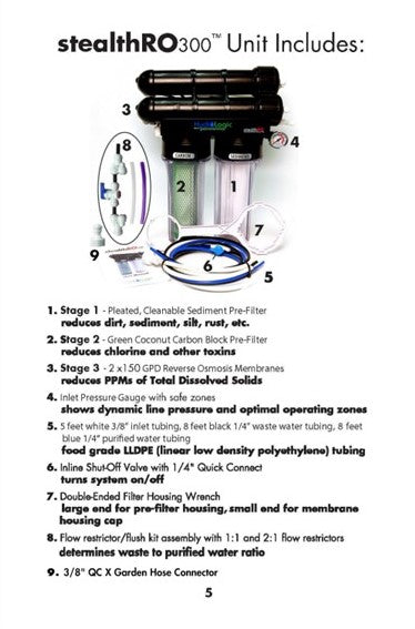 HydroLogic® Stealth RO™ 300 Water Filtration System