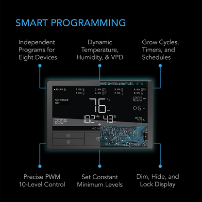 CONTROLLER 69 PRO+, Smart Climate Controller UIS 8-Port, with Temp Humidity VPD Sensor