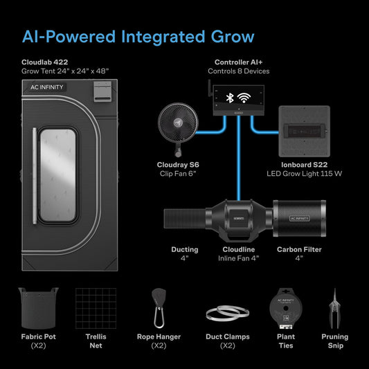 AI Grow Tent System Compact 2x2, Integrated Controls with Dynamic AI, 1-Plant Kit, 24" x 24" x 48"