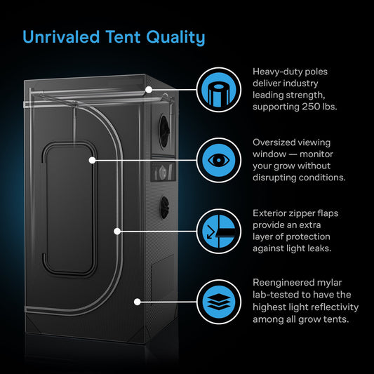 AI Grow Tent System PRO 5x5, Upgraded Lighting and Air Filtration, 6-Plant Kit, 59.05"x59.05"x78.74"