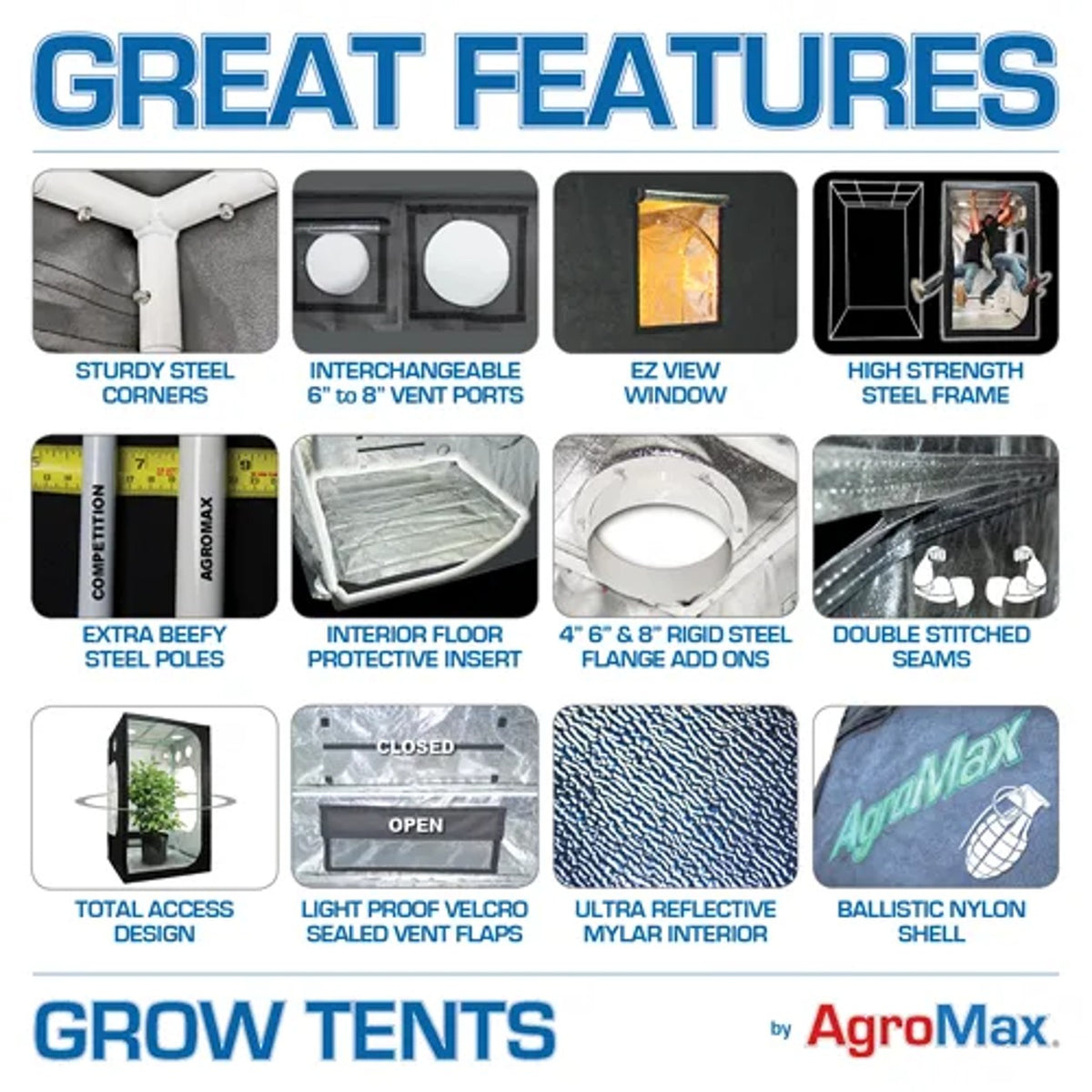 AgroMax Original Stacker Grow Tent, 3'x3' Tent Only