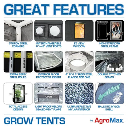 AgroMax Original Stacker Grow Tent, 3'x3' Tent Only