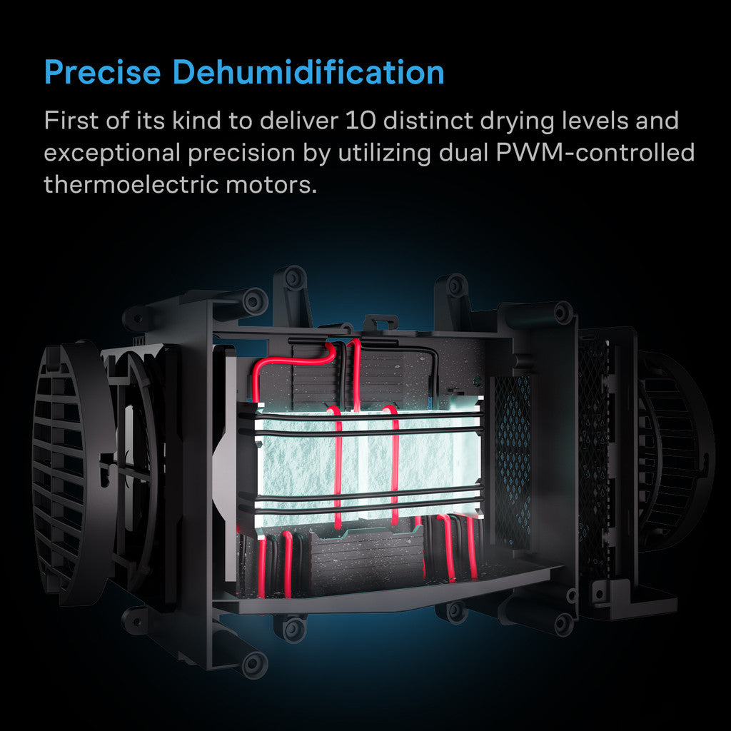 HYDRONE 3, Plant Dehumidifier with Smart Control, Includes Ducting 4", 8 Ft Long
