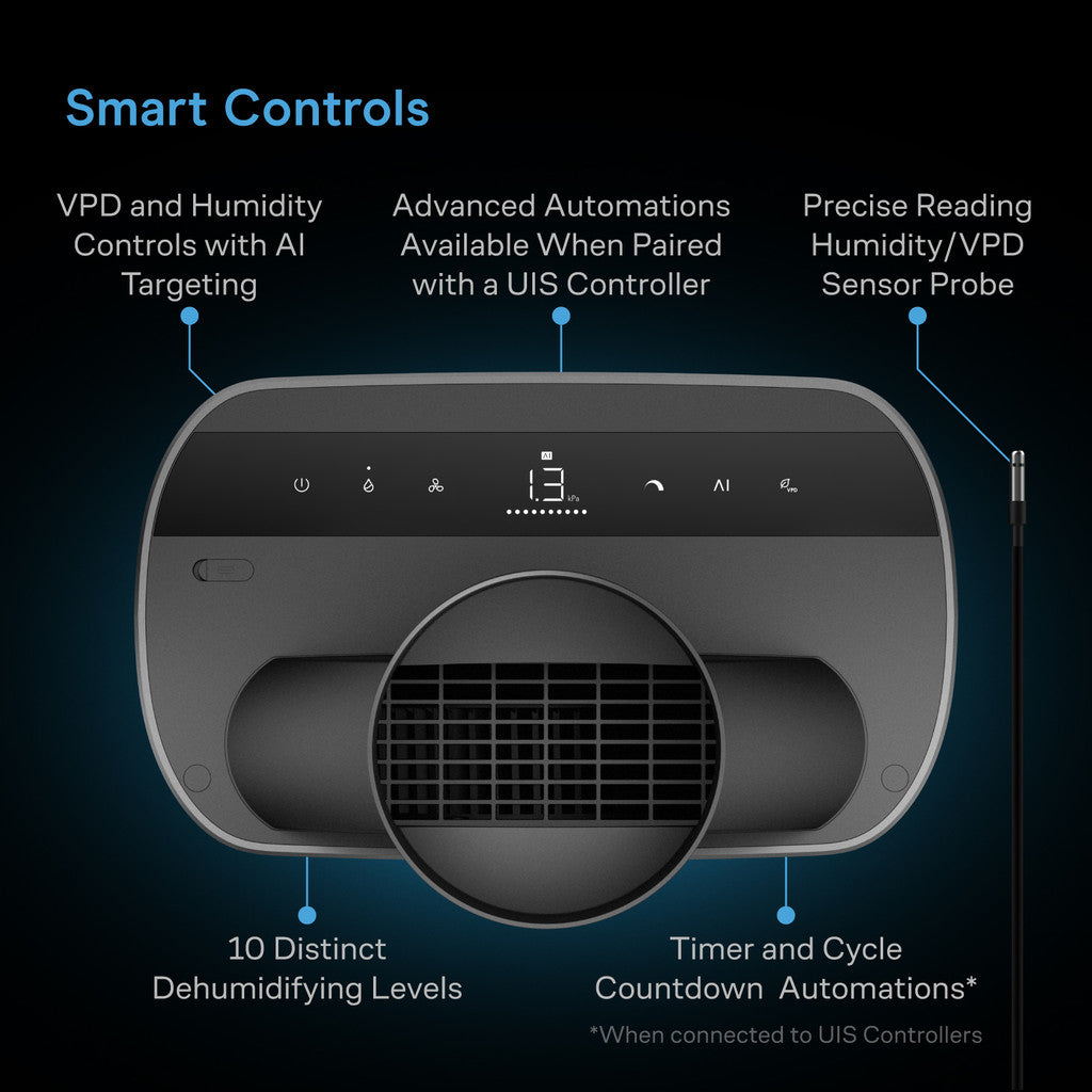 HYDRONE 7, Plant Dehumidifier with AI-Powered Humidity VPD Controller, for 4-6 Plants