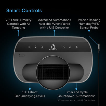 HYDRONE 7, Plant Dehumidifier with AI-Powered Humidity VPD Controller, for 4-6 Plants
