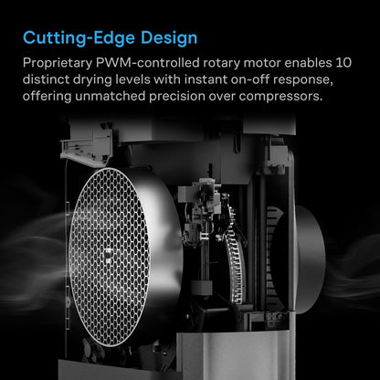 HYDRONE 7, Plant Dehumidifier with AI-Powered Humidity VPD Controller, for 4-6 Plants