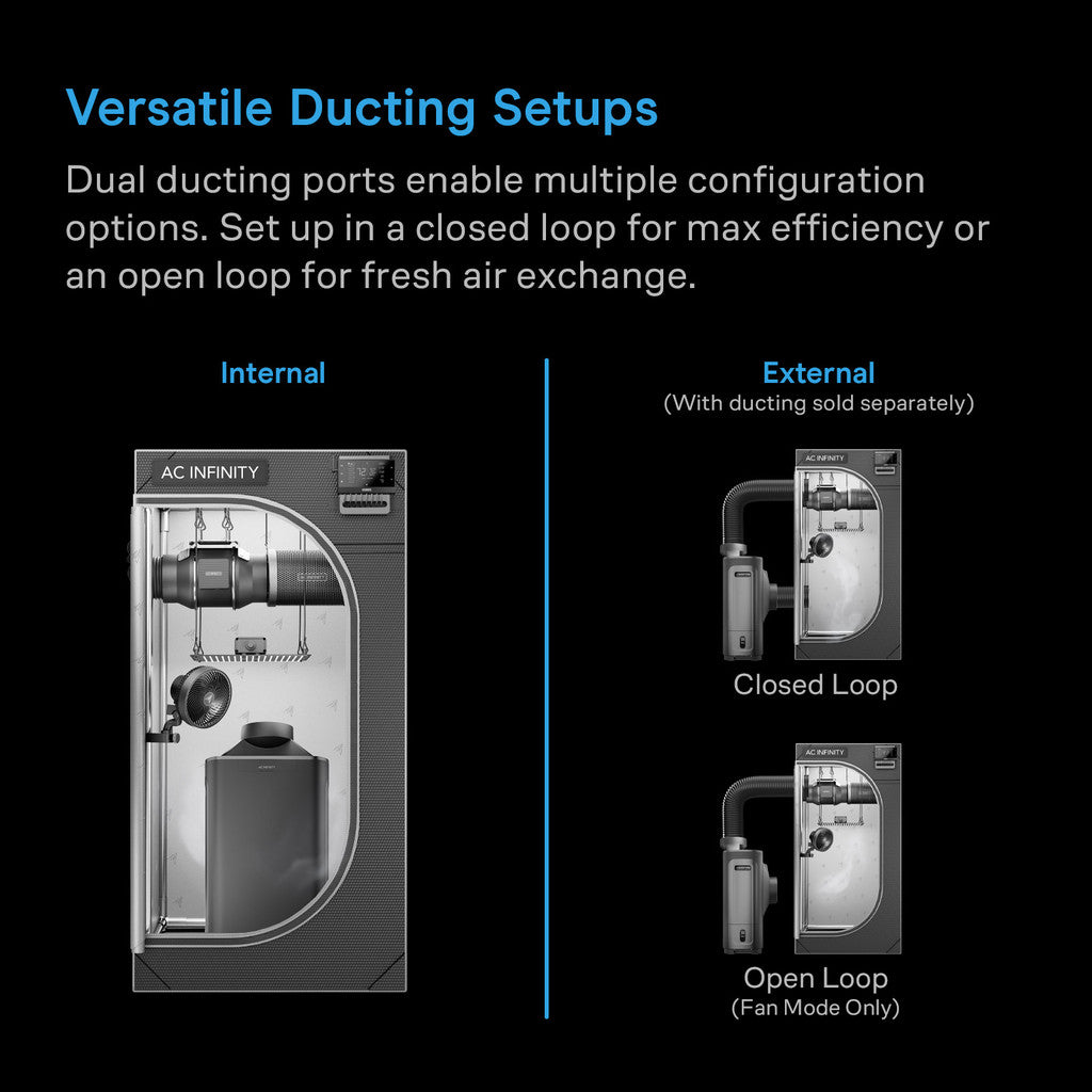 HYDRONE 7, Plant Dehumidifier with AI-Powered Humidity VPD Controller, for 4-6 Plants