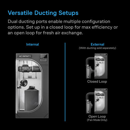 HYDRONE 7, Plant Dehumidifier with AI-Powered Humidity VPD Controller, for 4-6 Plants