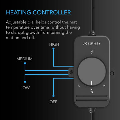 Heavy-Duty Humidity Dome 5x8 Kit with LED Lighting and Heating Mat Seed starting and cloning