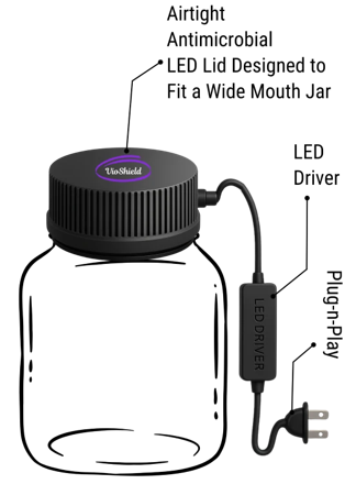 VioShield Curing,Refresher Non UV Light Spectrum Protection