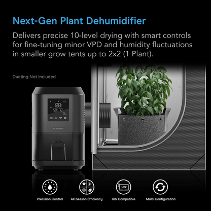 HYDRONE 3, Plant Dehumidifier with Smart Control, Includes Ducting 4", 8 Ft Long