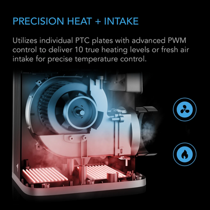 THERMOFORGE T7, Plant Heater 1000W with AI-Powered VPD Temp Controller