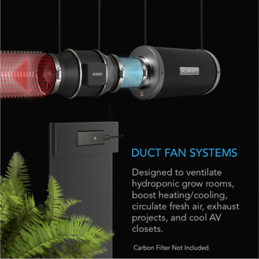 CLOUDLINE PRO S6, Quiet Inline Duct Fan System with speed controller, 6-INCH