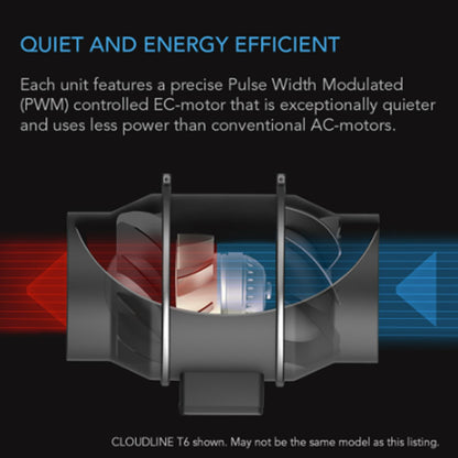 CLOUDLINE PRO S6, Quiet Inline Duct Fan System with speed controller, 6-INCH