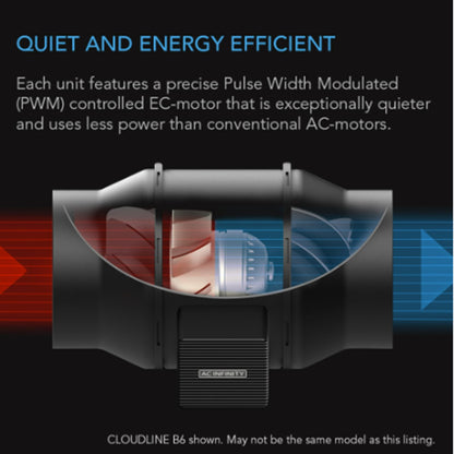 CLOUDLINE PRO T4, Quiet Inline DUCT FAN SYSTEM