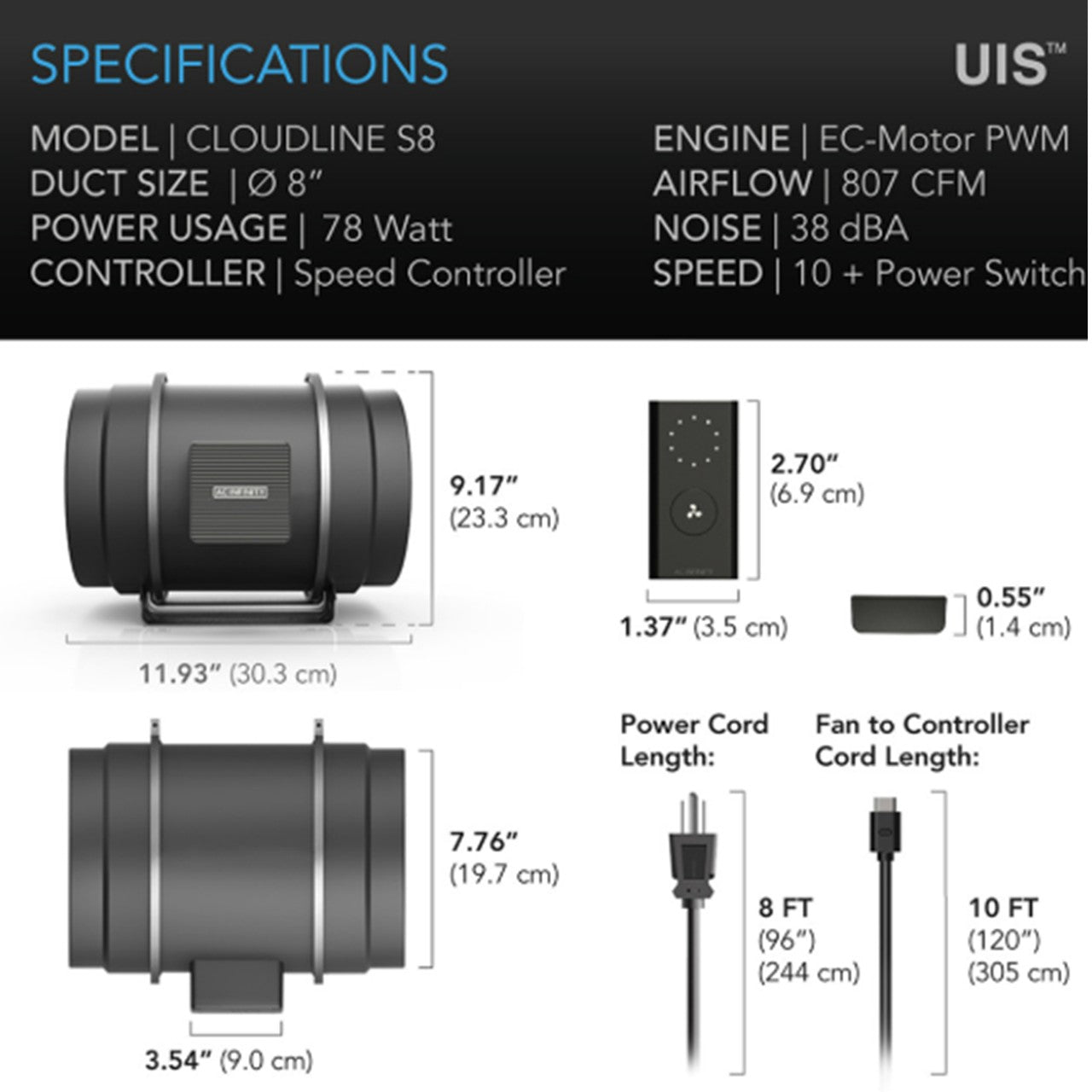 CLOUDLINE PRO S8, Quiet Inline Duct Fan System