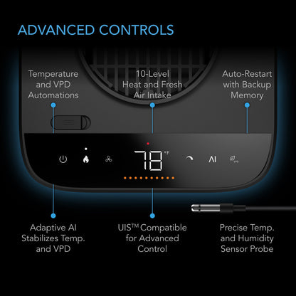 THERMOFORGE T7, Plant Heater 1000W with AI-Powered VPD Temp Controller