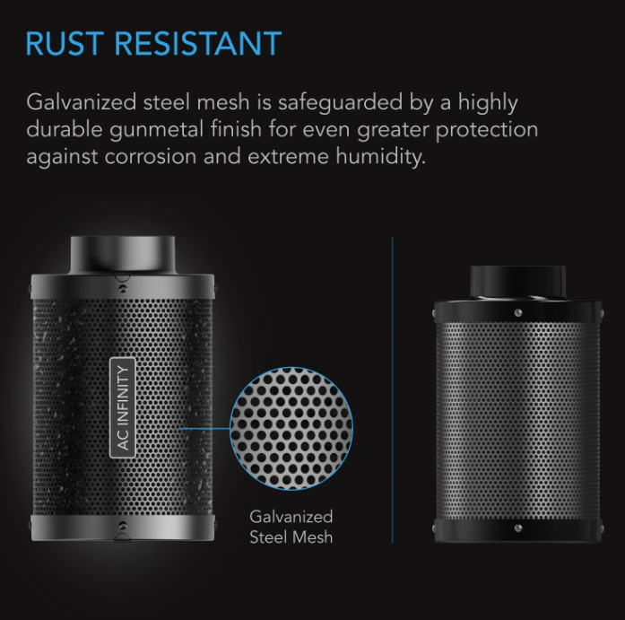 Duct Carbon Filter 8" with Australian Charcoal