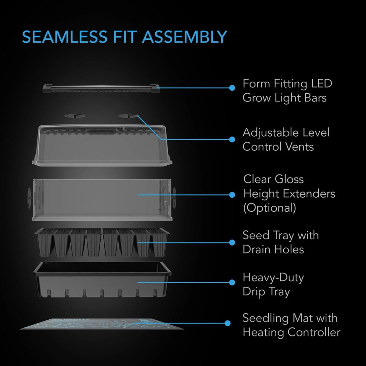 Heavy-Duty Humidity Dome 5x8 Kit with LED Lighting and Heating Mat Seed starting and cloning